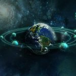 האנושות אחרי הקורונה – סדר עולמי חדש