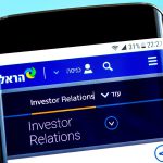 מצעד המוסדות הפיננסיים של ישראל: קבוצת הראל