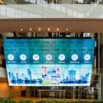 סקירת שווקים שבועית – עונת דוחות מוצלחת במיוחד ברחבי העולם, סופטבנק מתרחקת מהשקעות בסין