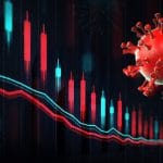 הבוקר הכלכלי סקירת שווקים שבועית – החשש מהתפשטות הדלתא מוביל לירידות בוול סטריט
