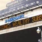 בוקר כלכלי: וול סטריט מסיימת בירידות שערים, הדאו מסיים את החודש הטוב ביותר בעשורים האחרונים