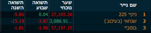 ASIA 24.4