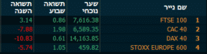 EURPE 17.4