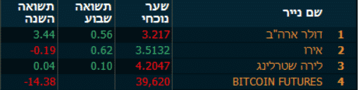 FX 24.4