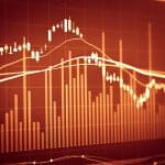 סגירת שוק ארה״ב : המדדים סיימו את יום המסחר בירידות שערים