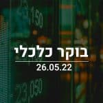 בוקר כלכלי: המדדים בארה”ב סיימו בעליות שערים, דקות הפד הצביעו על עוד העלאות ריבית