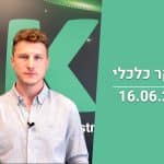 בוקר כלכלי: המדדים בארה”ב סיימו בעליות שערים, הפד מרגיע את השווקים