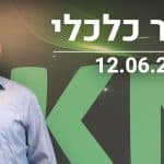 בוקר כלכלי – סקירת שווקים שבועית: ירידות ברחבי העולם, האינפלציה ממשיכה להפתיע