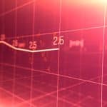 פתיחת שוק ישראל: פתיחה אדומה בת״א