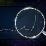 פתיחת שוק ישראל: המסחר בת״א נפתח במגמה מעורבת