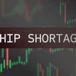 מצב שוק השבבים העולמי