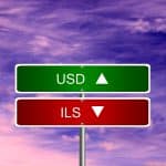 בוקר כלכלי 7.2.23: השקל נחלש, ת”א ירדה והמשקיעים בוול-סטריט מצפים לנאום הנגיד אחה”צ