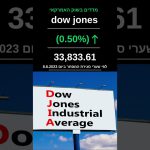 בוקר כלכלי 9.6.23: וול-סטריט סגרה בירוק, אירופה במגמה מעורבת ות”א השלימה עלייה דו-יומית .