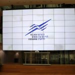 בוקר כלכלי 11.6.23: וול-סטריט סגרה שבוע חיובי, אירופה סיכמה שבוע שלילי, השקל קפץ ות”א תיפתח הבוקר לאחר שבוע ירוק במיוחד