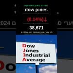 בוקר כלכלי 10.2.24: ה-S&P500 ננעל מעל ל-5,000 נקודות, באסיה נרשמה מגמה חיובית