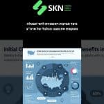 https://skn.co.il/כיצד-תביעות-ראשוניות-לדמי-אבטלה-משקפו/