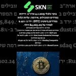 https://skn.co.il/בוקר-כלכלי-4-2-2025-ארהב-ירידות-במדדים-המובי/