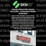 Chipotle: Rising Profits, Slowing Foot Traffic – A Discrepancy Weighs on the Stock