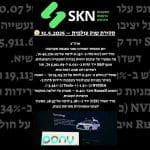 🧭 סקירת שוק עולמית – 31 5 2025