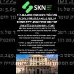 שוק המניות מאותת שינוי מגמה: יותר חברות אמריקאיות מעלות תחזיות מאשר מורידות – לראשונה מזה חודשים