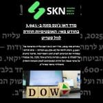 מדד דאו ג’ונס מזנק ב-3.94% בחודש מאי: האופטימיות חוזרת לוול סטריט