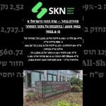 סקירת בוקר – שוק ההון הישראלי 5 במאי 2025 | בהתבסס על נתוני המסחר מ-4 במאי