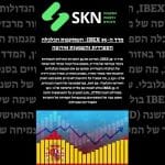 מדד ה-IBEX 35: השתקפות הכלכלה הספרדית והשפעות אירופה