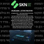 סקירת שוקי ארה״ב – 09.06.2025