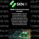 כותרת: מדוע מניית מגנייט (MGNI) מזנקת היום