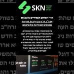 חוזי החוזים העתידיים על מניות ארה”ב יורדים בעקבות מתקפת המכסים האחרונה של טראמפ